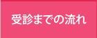 受診までの流れ